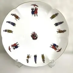 Item thumbnail for item 00ed4a55-1b45-4fbc-92b0-2ff565b56b24