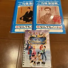 Item thumbnail for item 3e311206-747f-48b3-b92e-ec77cc5d19c9