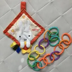 Item thumbnail for item 5a9a26d0-ebcf-432a-b922-d29e40572755