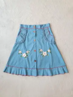 ちい@プロフィール必読下さい様 リクエスト 3点 まとめ商品