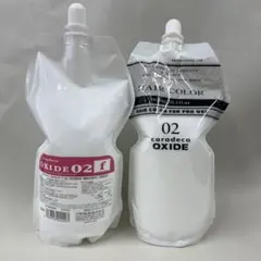 ナカノ キャラデコ オキサイド02 1050ml×2種のサムネイル