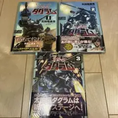 ダグラムDVD全15巻セット Amazon.co.jp: 太陽の牙ダグラム 全15巻セット [レンタル落ち