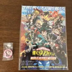 Item thumbnail for item 7c3dc26b-ede3-475a-a26e-93f64fd28a7c