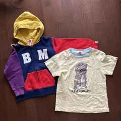 Item thumbnail for item ac773bf8-b5ad-4735-96e8-c520e5064f95