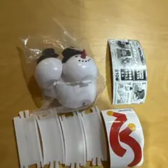 Item thumbnail for item cfd28ccd-e2b8-4189-9b25-afbdc311aefb