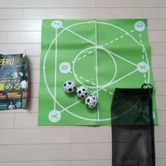 Item thumbnail for item 582fa14a-9678-4a3c-8a33-d76e1c96eb32