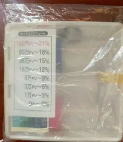 2025年最新】アムウェイデモキットの人気アイテム - メルカリ