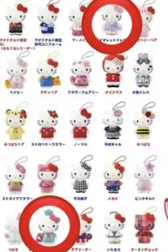 マクドナルド ハローキティ50周年 バイオレットドレス ポップコーンマシーン