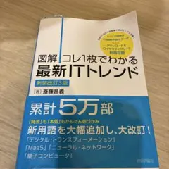 【図解】コレ1枚でわかる最新ITトレンド