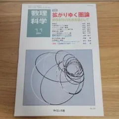 Item thumbnail for item 14ea5c94-25f5-40ad-9323-8d4a4a0c4073