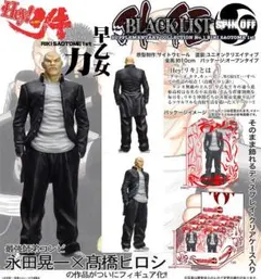 Item thumbnail for item 27a7e297-1f8f-41dd-bb09-ef094ce26162