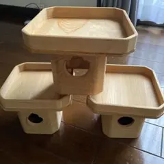 Item thumbnail for item 717bfbdf-7e96-4613-97e0-720eb2ceb499