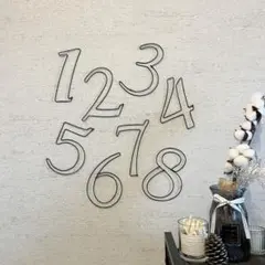 2026年最新】ワイヤーアート数字の人気アイテム - メルカリ