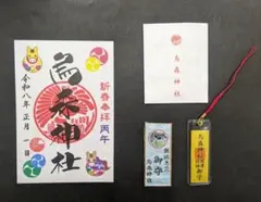 Item thumbnail for item 5a4ef44e-bb6b-4701-b8c2-4ddfec83774c