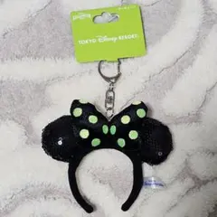 Item thumbnail for item 40251ad6-9e75-4013-8ca7-00d6556c01cb