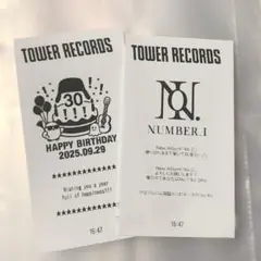 Number_i NO.II レシート