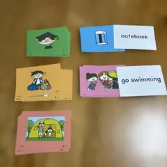 Item thumbnail for item 510a157f-83b8-4cb0-bba3-9f01e9defb81