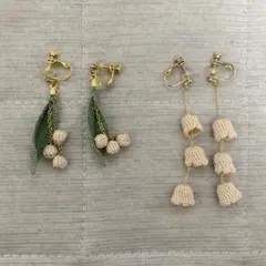 Item thumbnail for item 18bb339b-fd75-4814-affb-0cc4128edd64