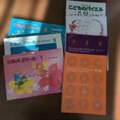 Item thumbnail for item 88982028-8316-40e0-afa7-200e5cfeb22b