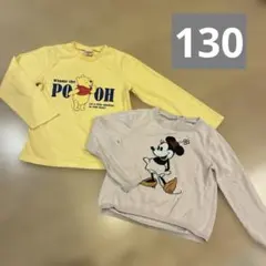 Item thumbnail for item 54522e30-8d28-4fa9-8f51-c37064183b4e