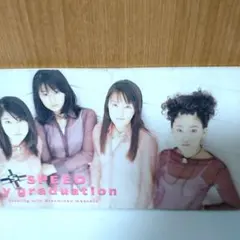 Item thumbnail for item bbcf7f24-17e6-4df3-98fa-0f4d956c757b