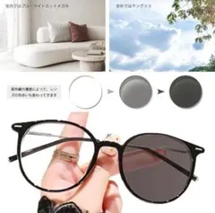 Item thumbnail for item 94d86b69-fc64-4185-9ceb-0fcf6b090cce