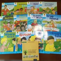 Item thumbnail for item 888dd030-d604-47bd-a848-57d558ef05cd