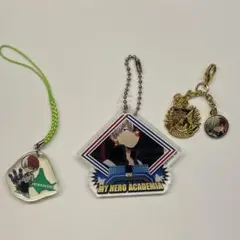 Item thumbnail for item e2488ef4-b2ad-4562-8c64-b1bafbeb1062