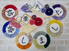 Item thumbnail for item 4f8f0379-a3e6-4c78-874d-70b66735ec9c