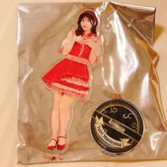 Item thumbnail for item b30d0557-ed2a-45dd-97c9-18d3e2f8fe29