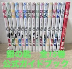 Item thumbnail for item b07e785b-05fc-488b-8a2b-05219b98cdc5