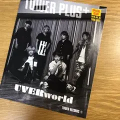 Item thumbnail for item f8ba1b37-7911-4e16-8e3e-6637c016ecd9