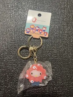 サンリオ　クリア　ミャクミャク　万博　キティ