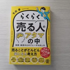 Item thumbnail for item 7e58347e-588b-472a-8630-1c10fb67d1a1