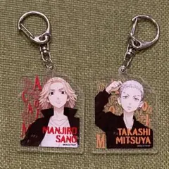 Item thumbnail for item 90c1ff0a-4184-482e-bc29-d1c66d717d90