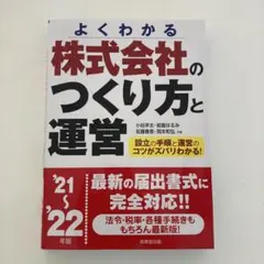 カロン様 リクエスト 2点 まとめ商品