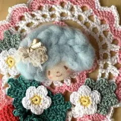 Item thumbnail for item e84da194-612b-45d6-9236-f36f16ef0280