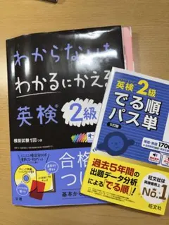 Item thumbnail for item 33cf005a-c970-45ad-8e26-2c8154b309ff