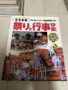 Item thumbnail for item aa45583b-5f53-4bc6-9adb-82fabe6483e8