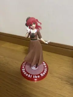 ぼっち・ざ・ろっく！　喜多郁代　フィギュアのサムネイル