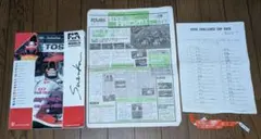 F1 日本グランプリ 21周年記念 DVD 鈴鹿サーキット - メルカリ