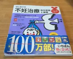 はじめての不妊治療 体外受精と検査