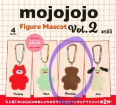 mojojojo Figure Mascot Vol.2 チョコレート
