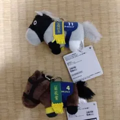 サラブレッドコレクションぷちマスコットポールチェーン2