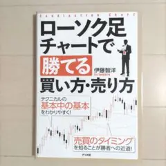 ローソク足チャートで勝てる買い方・売り方