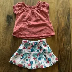 Item thumbnail for item b978757d-bab4-42c6-86b4-0ef844cc0bce