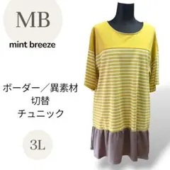 Item thumbnail for item 87258b96-52aa-4907-8869-65b31368aeb6