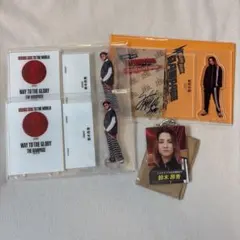 Item thumbnail for item 87995b75-4c99-45f2-835c-ae1f72a869ff