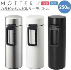 Item thumbnail for item df64e46e-f441-4335-a68e-08151f281764