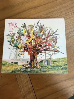 Item thumbnail for item 855c2171-747f-4c71-b440-367b18c468a1